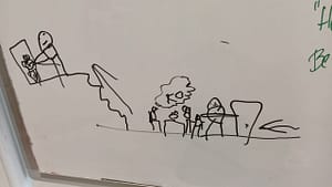 Familieterapeut fyn - billede af familieterapi tavle